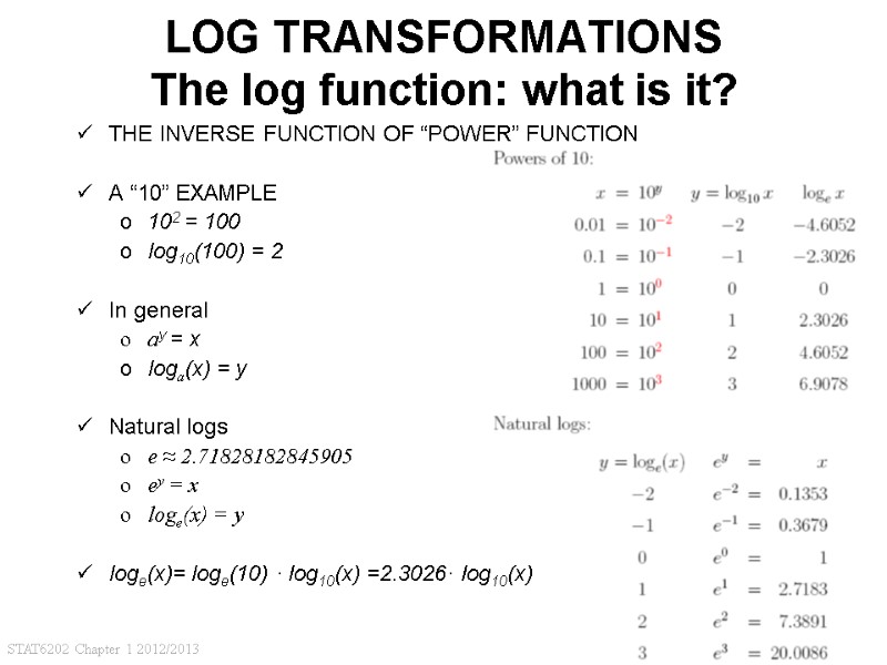 STAT6202 Chapter 1 2012/2013 45 LOG TRANSFORMATIONS The log function: what is it? THE